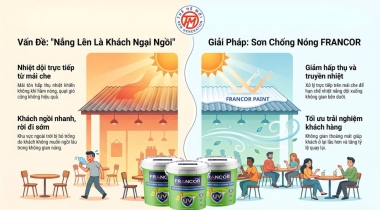 Sơn chống nóng cho mái tôn che quán nước, cải thiện trải nghiệm khách hàng trong mùa nắng